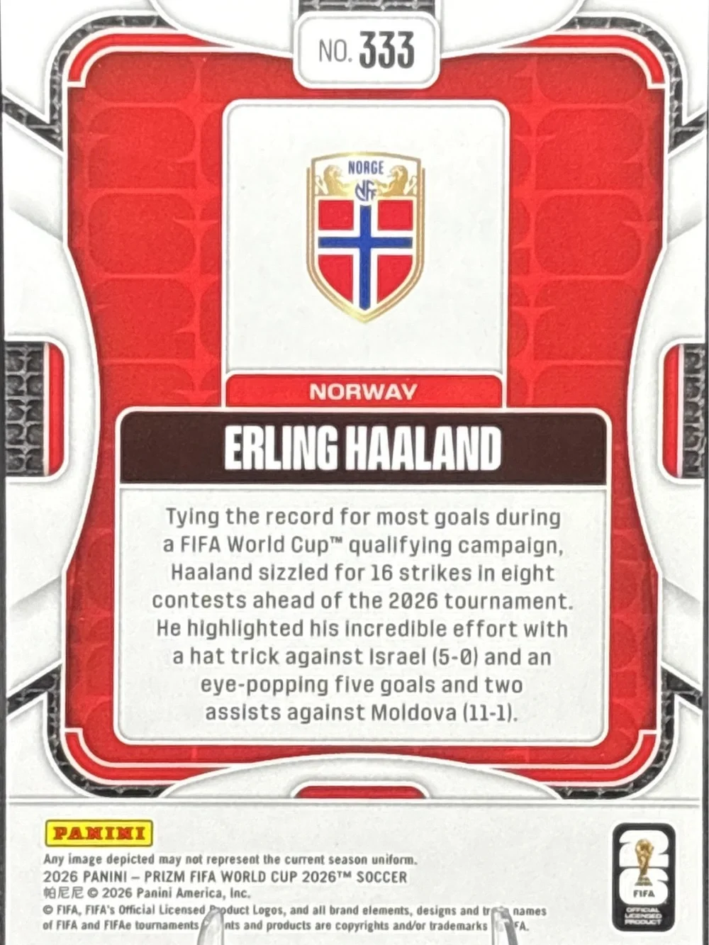 Panini Prizm Erling Haaland Norway Soccer Card